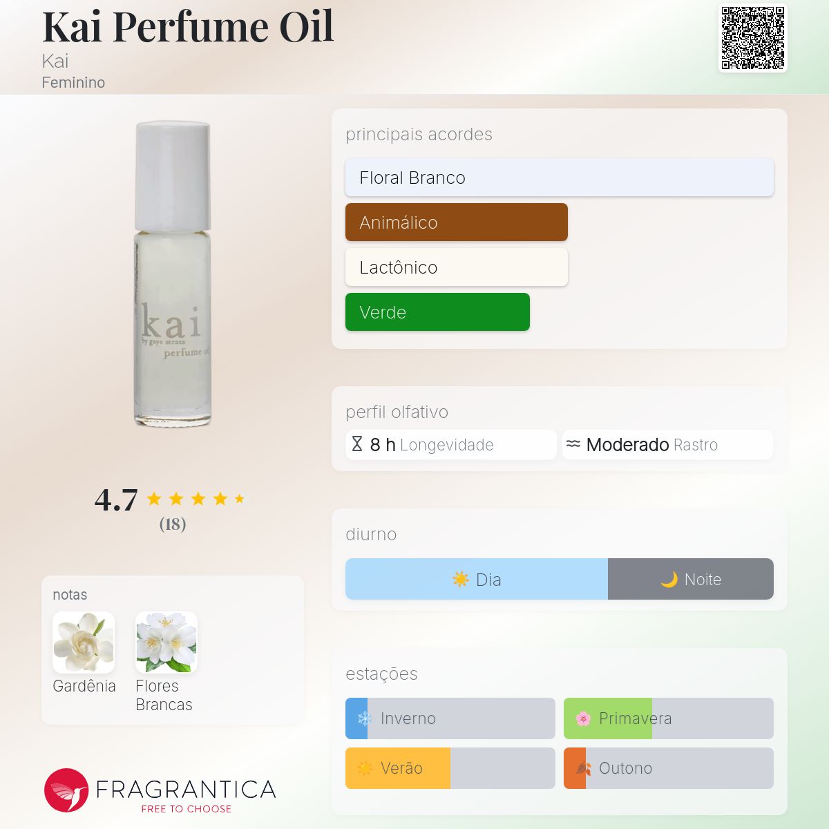 Kai Perfume Oil Kai perfume - a fragrância Feminino
