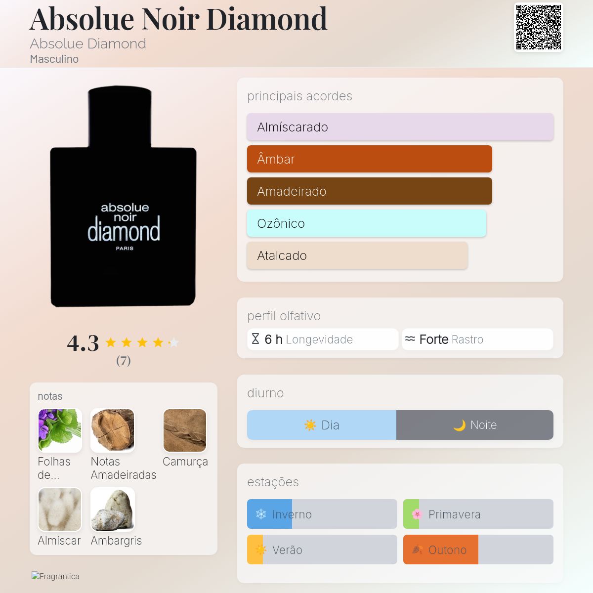 Absolue Noir Diamond Absolue Diamond Colônia - a fragrância