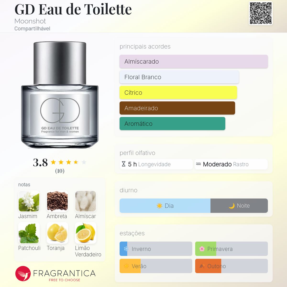 GD Eau de Toilette Moonshot perfume - a fragrância Compartilhável 2018